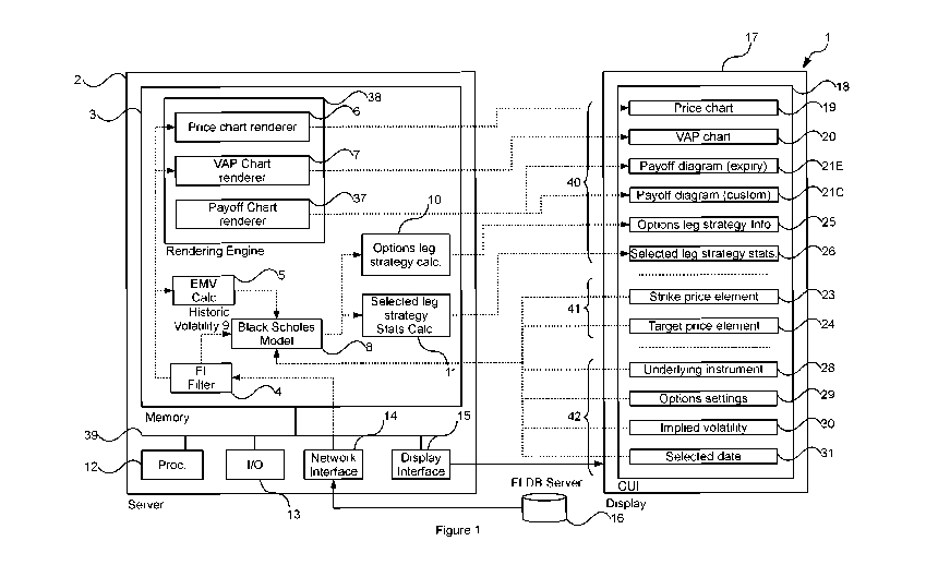 A single figure which represents the drawing illustrating the invention.